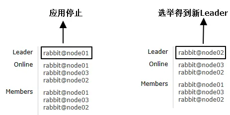 image-20231206170906222