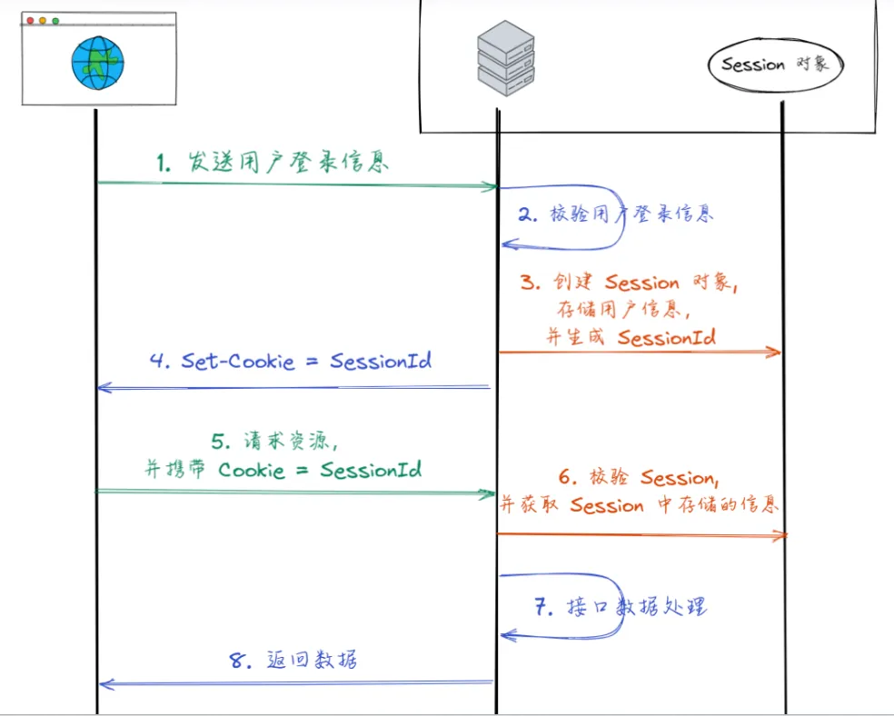 image-20250219162038448