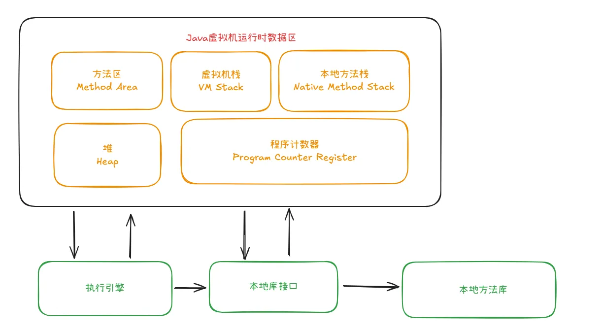 image-20250603113504146